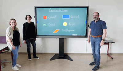 Anschaffung digitaler Tafeln für die Grundschule Kettig